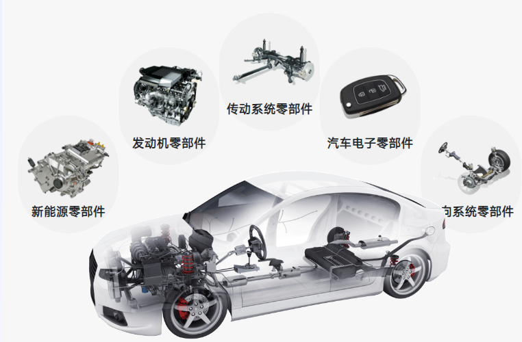 華陽精機成功上線SPC系統(tǒng)